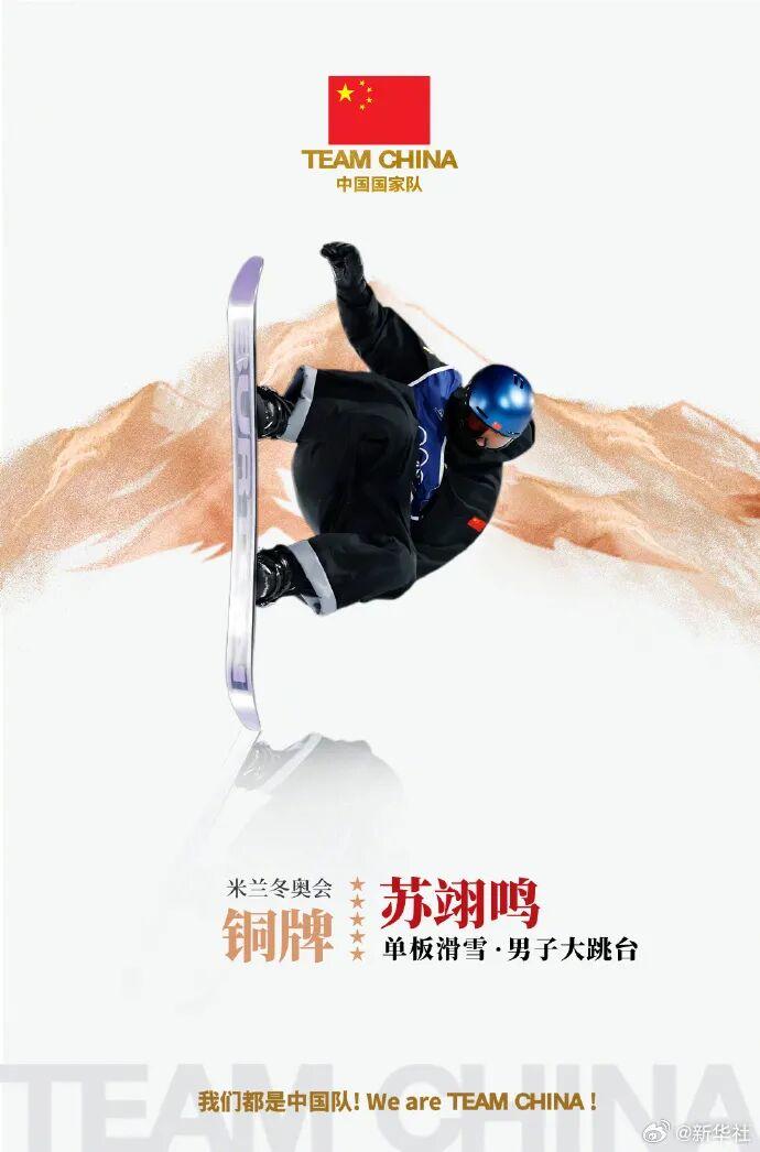 2025世界俱乐部杯-5金4银6铜收官！中国队创造冬奥境外参赛最好成绩！