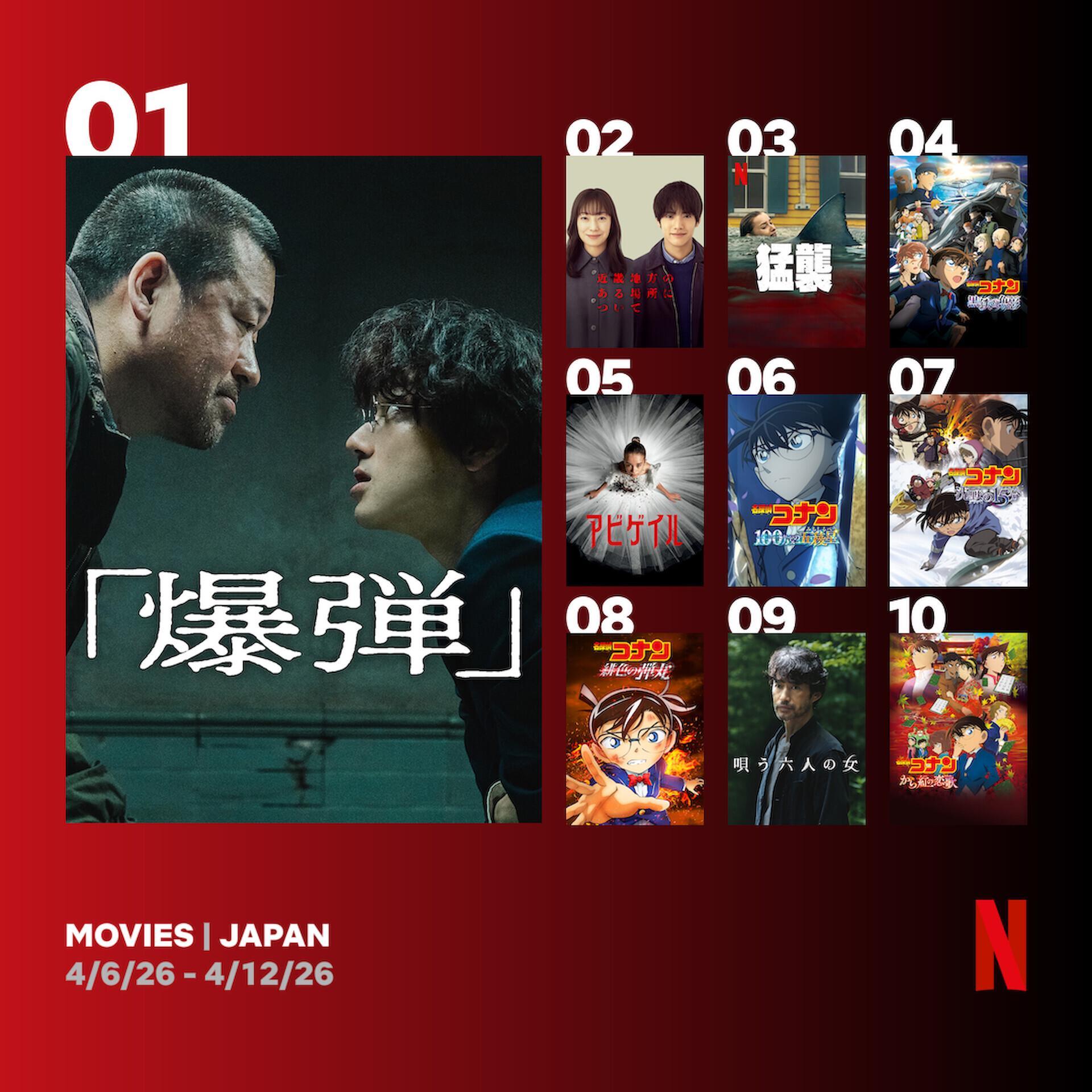 足球-奈飞日本连霸两周的密码